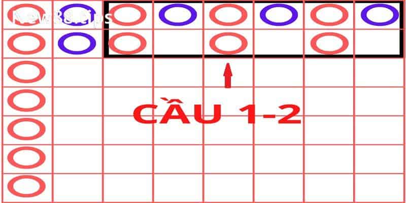 Soi theo cầu 1-2 hoặc 1-3